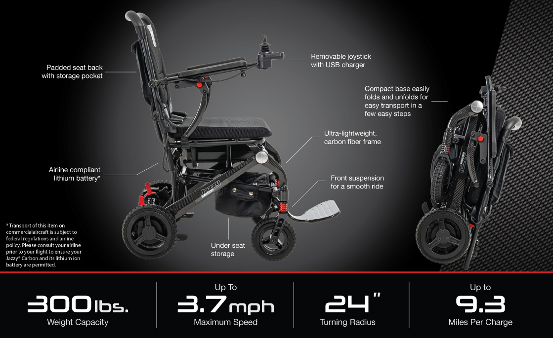 Phoenix Carbon Wheelchair