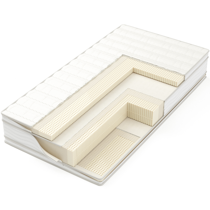 The Ultimate Latex Mattress Store