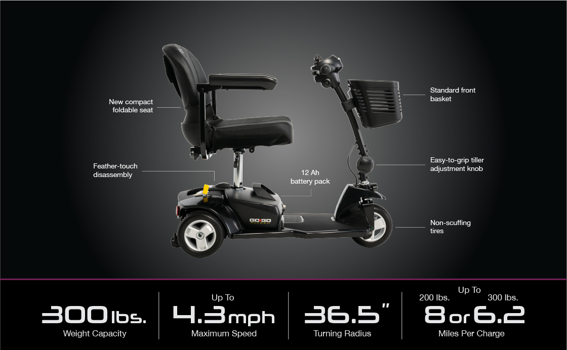 cheap discount inexpensive gogo scooter sale