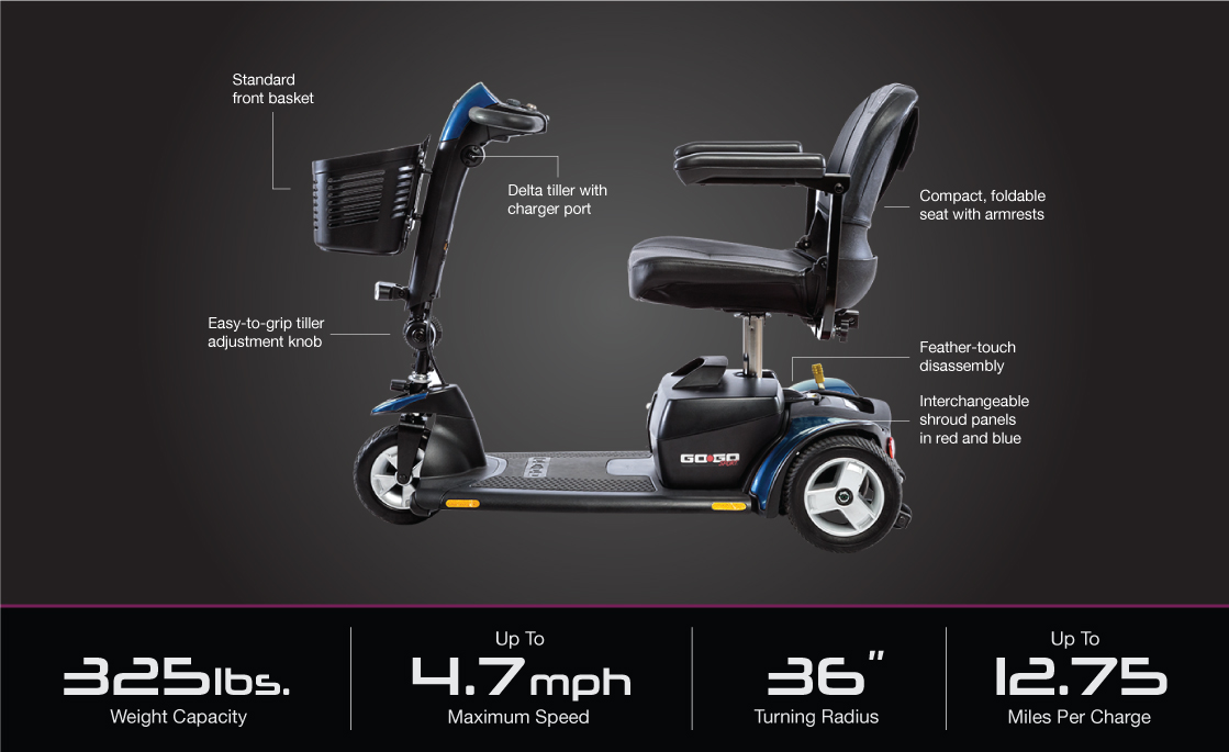 where to buy a pride gogo mobility scooter