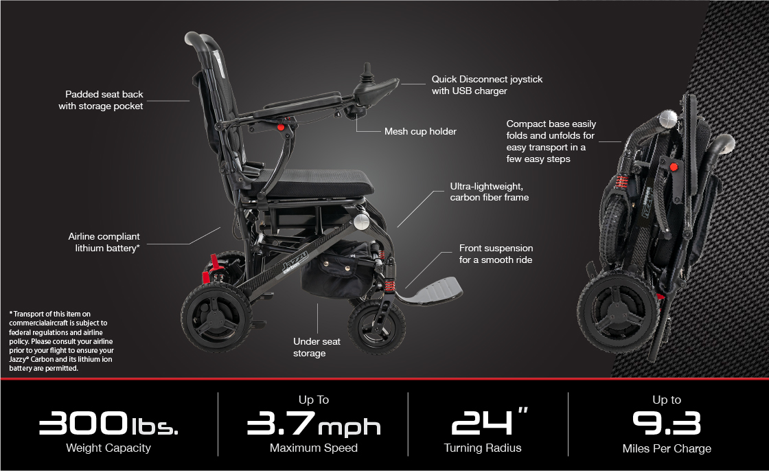 safe and easy folding carbon wheelchair suitcase